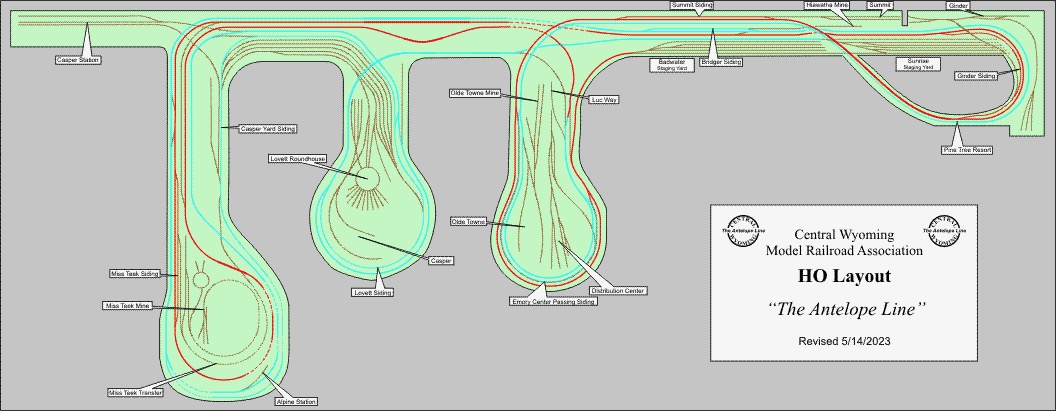 Map of the HO Layout